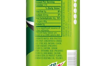 Nutrition facts mt dew