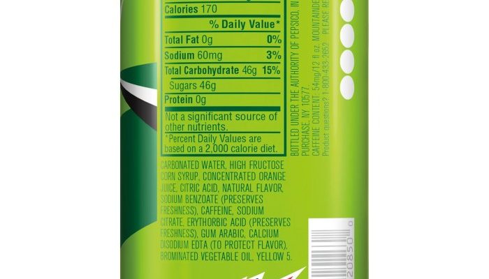 Nutrition Facts Mt Dew A Comprehensive Analysis