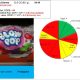 Blow pop nutrition facts